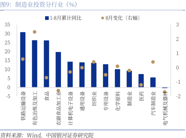 经济数据分析软件，决策关键工具的首选助手