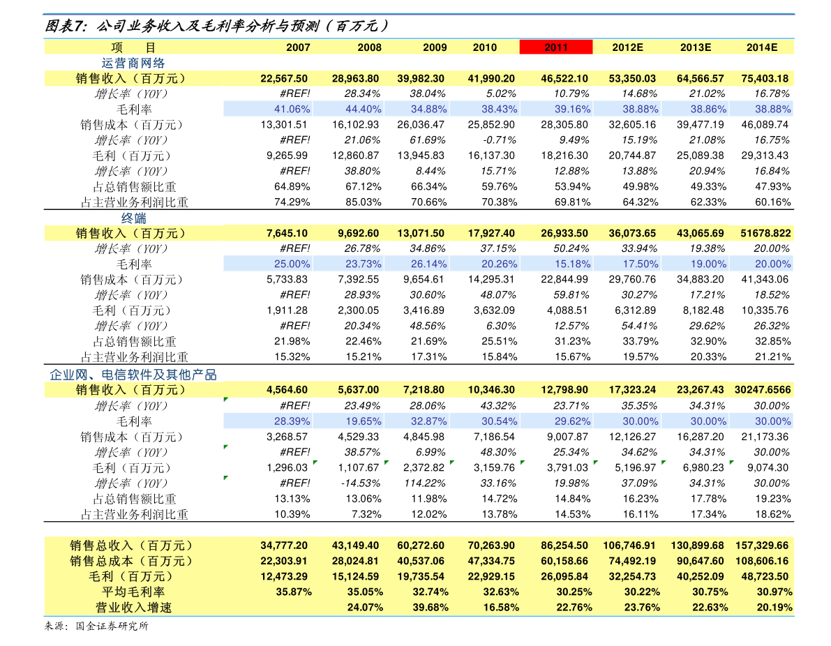 ETF基金申购赎回费率深度解析与投资策略探讨