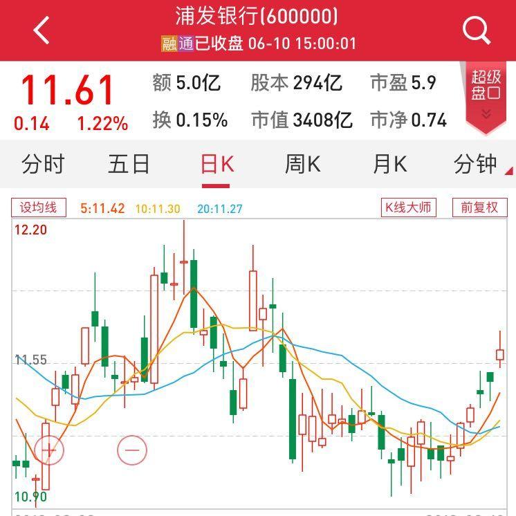 高增长股票，投资新机遇与挑战的探讨