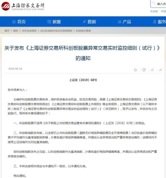 科创板股票买卖申报解析与操作指南