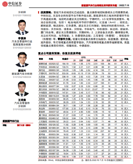 中国股市领军人物影响力与洞察力排名解析