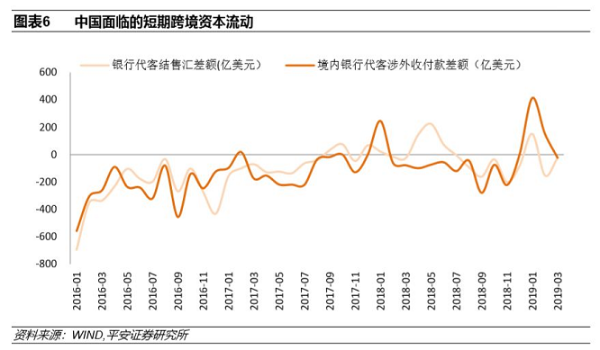 人民币走势最新分析与预测报告