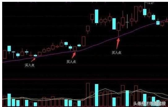 回调机制，利弊深度解析