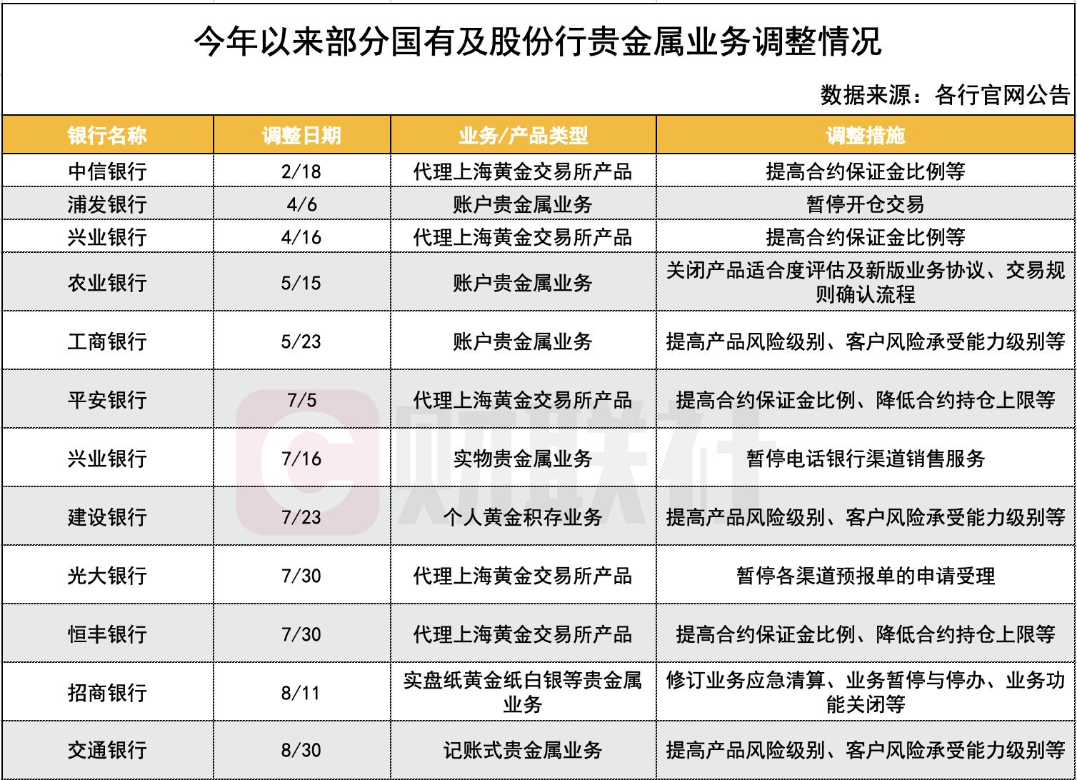 外汇杠杆奥秘揭秘，极限探索与应用策略解析