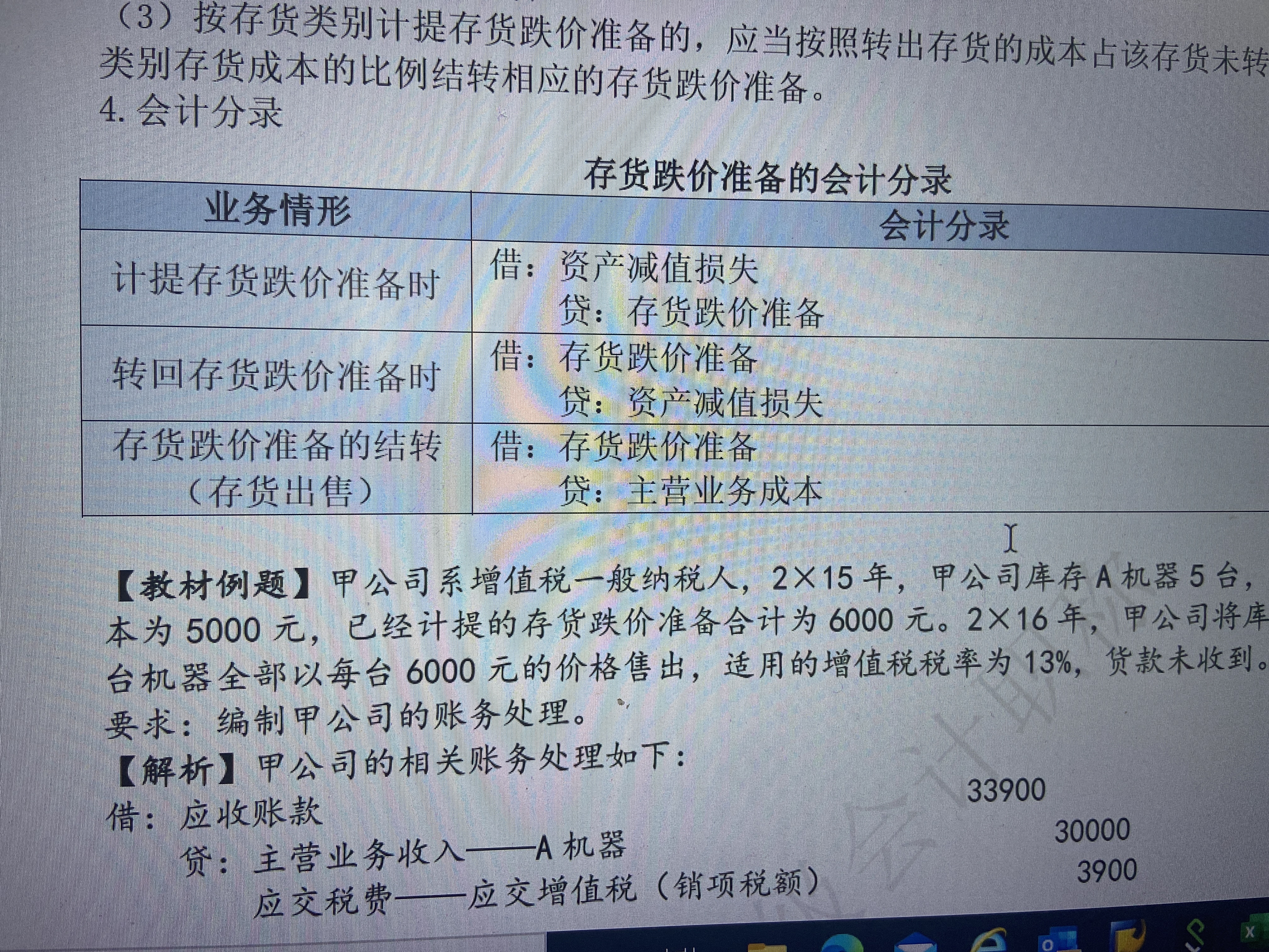 企业库存管理关键考量，买入与卖出库存费解析