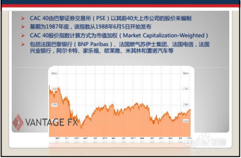 股指期货玩法详解指南