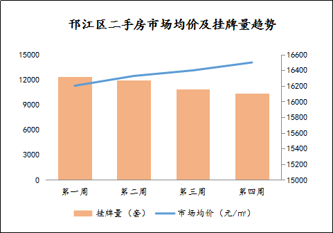 市场价格波动中心，驱动力与影响深度探究