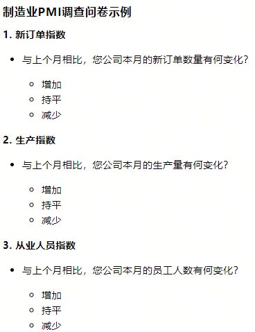 经济收缩背景下全球的挑战与应对策略