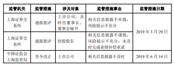 2024年股票分红规则与时间解析及预测分析