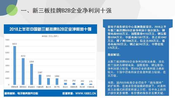 中石油行业市场监测应用与数据下载策略探讨