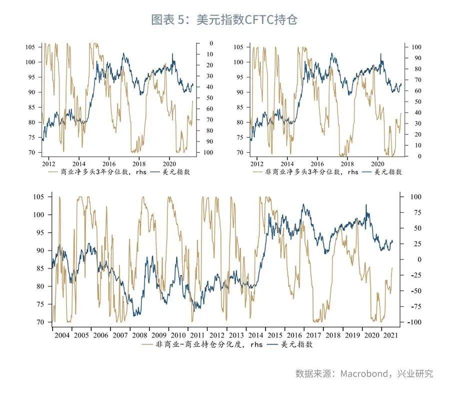 日元汇率最新