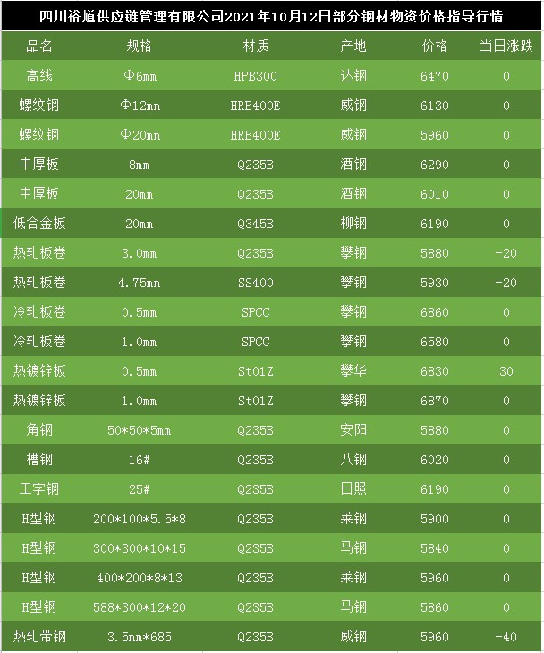 2025年1月6日 第28页