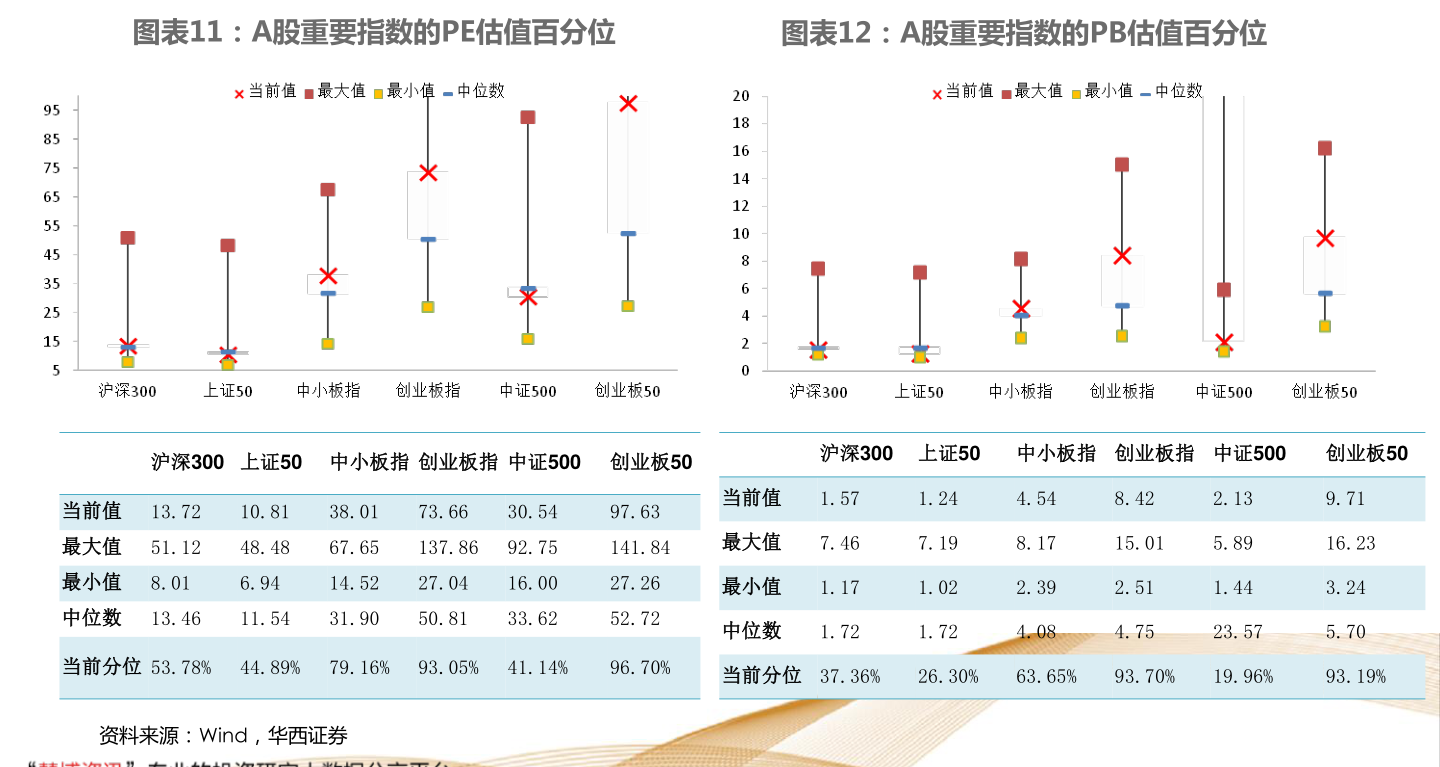 股票风险评估等级深度解析