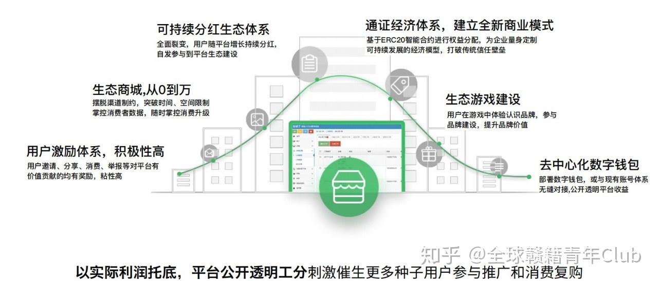 城链科技肖金伟现状深度探究