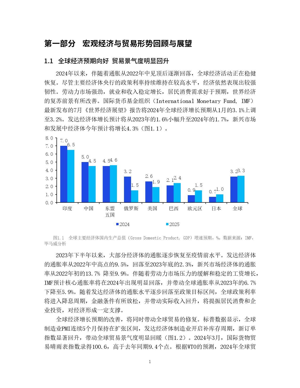 消费者信心指数揭示未来市场趋势，聚焦2024年8月展望