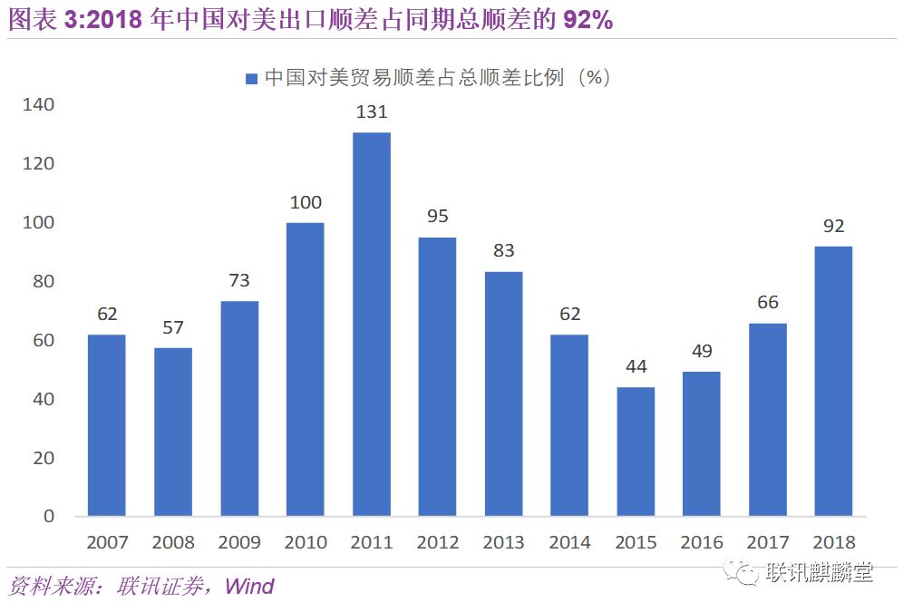 财政政策与货币政策的内涵、工具与深远影响