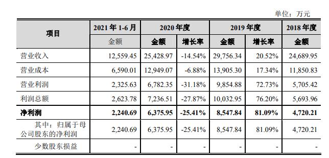 探索最佳量价关系书籍，深入理解金融市场之钥