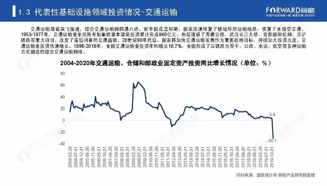 政策性金融逆周期调节作用的深度探究