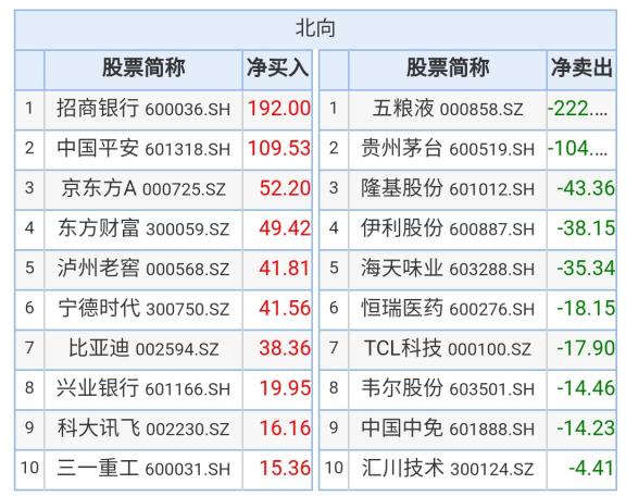 五粮液股票的投资价值深度解析