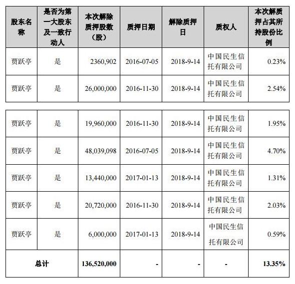 深度解析，股市投资的风险与挑战——股票风险究竟有多大？