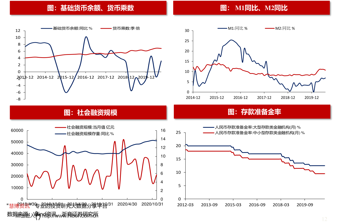 股票投资策略与技巧深度探讨