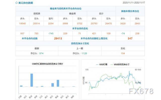 揭秘外汇持仓，概念、作用及风险管理全解析