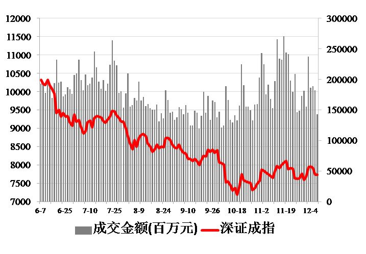 原油全球库存最新数据及其深层影响解析