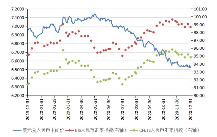 人民币指数实时动态，洞悉货币走势，把握经济趋势