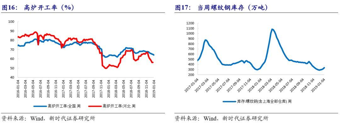 国际铜价波动因素解析与未来趋势展望