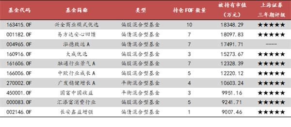 基金收益来源的类型解析，多元化收益渠道揭秘