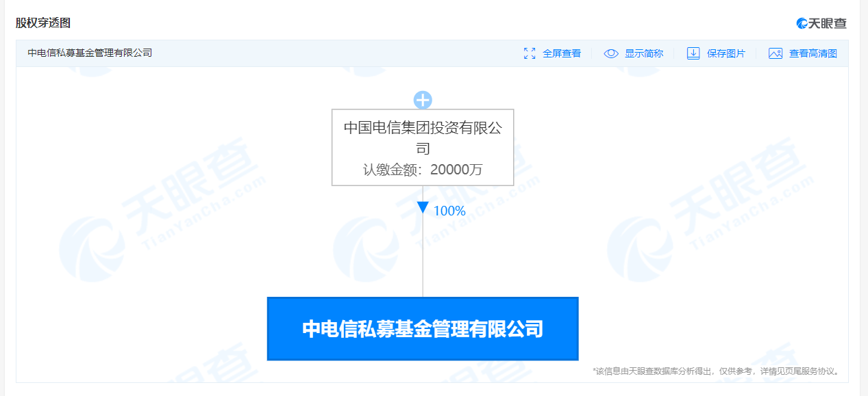 私募基金公司注册资本金要求的深度解读与实际应用指南