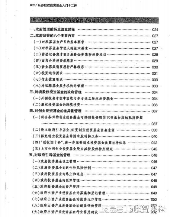 私募股权基金基础知识考点详解概览