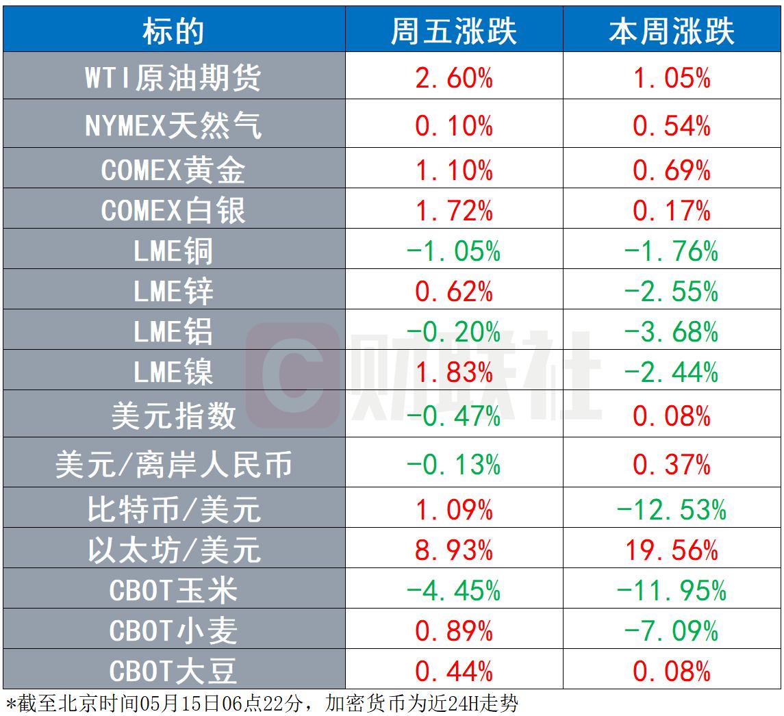 以太坊实时走势图分析与展望，洞悉行情，洞悉未来趋势