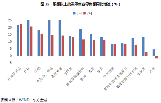 九月经济数据低迷，原因探究与未来展望