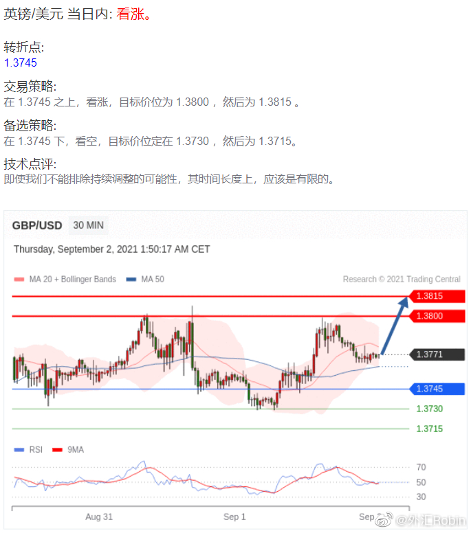 汇市数据深度解析，货币交易的核心要素揭秘