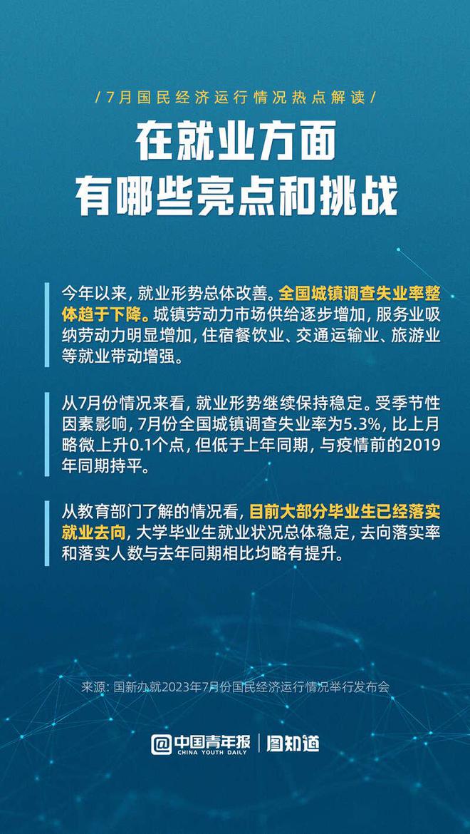 全球经济形势深度分析，热点话题及展望