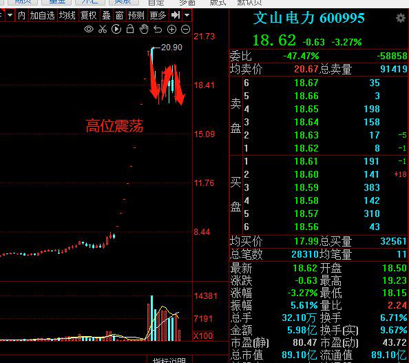 热门股票深度解析，市场热门股票一览表