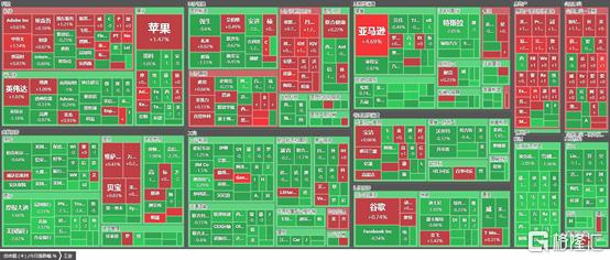 天然气价格最新动态，涨跌消息、市场动态与未来展望