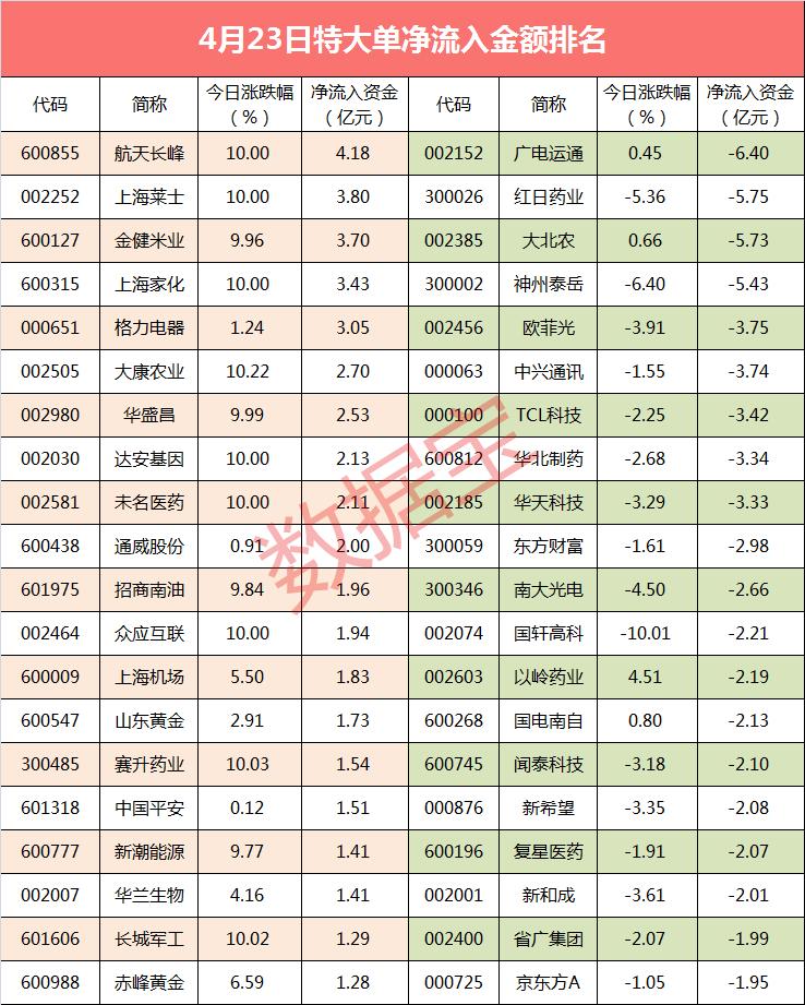 数字资产三大龙头引领未来投资风向，排名揭示投资新趋势