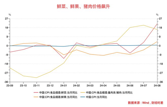 通货膨胀供求关系曲线图揭示经济深层逻辑的秘密