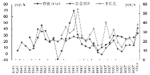 通货膨胀概念解析与成因探究