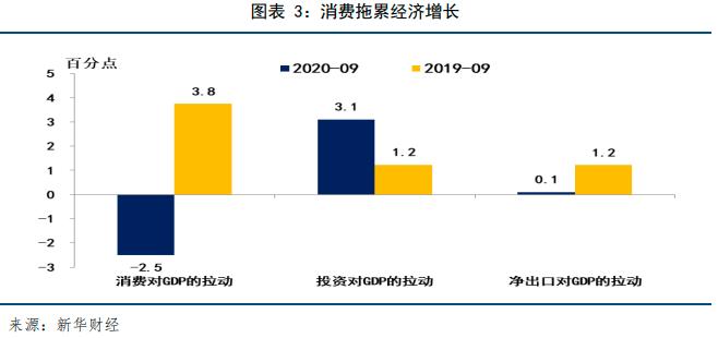 XXXX年宏观经济形势深度解析与展望