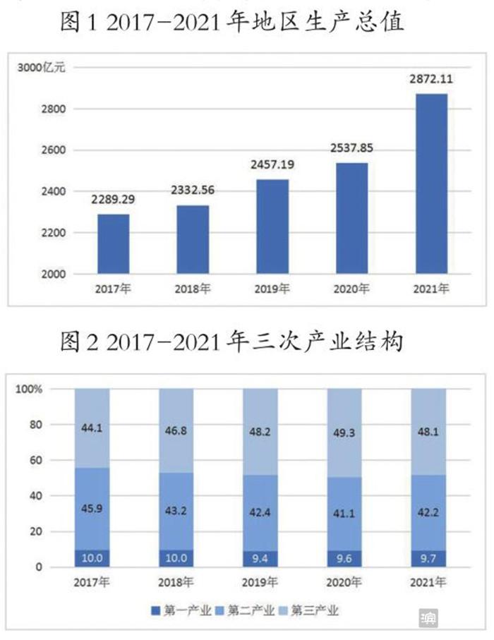 探究登记失业率计算公式的重要性及其实际应用