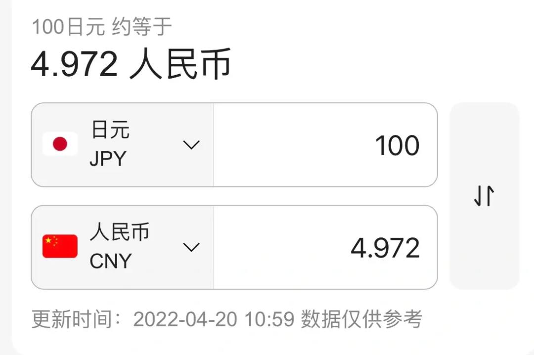 日元汇率今日走势，影响因素、预测及应对策略