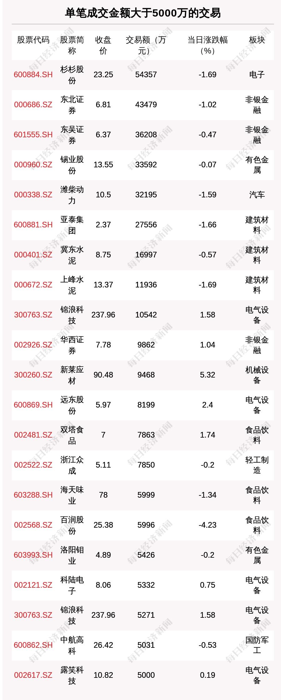 预测外汇走势的软件，探索未来货币市场的必备工具