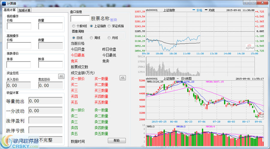 股票补仓成本计算器在线使用解析及操作指南