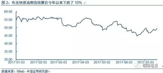 全球通胀与中国通缩现象的原因深度解析