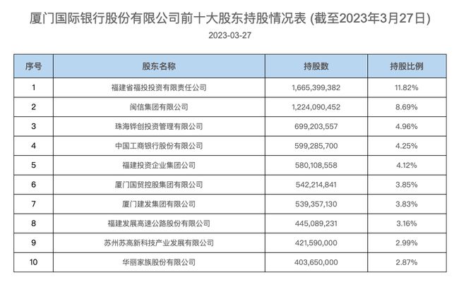 上市公司财报查询网站国际比较研究，分析与对比不同平台的特色与优劣