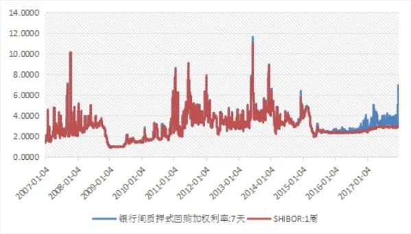 全球货币宽松周期，含义、影响及全球效应分析