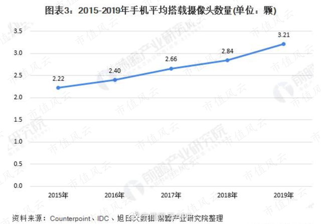 舜宇光学深度解析，面临倒闭风险与否的探究